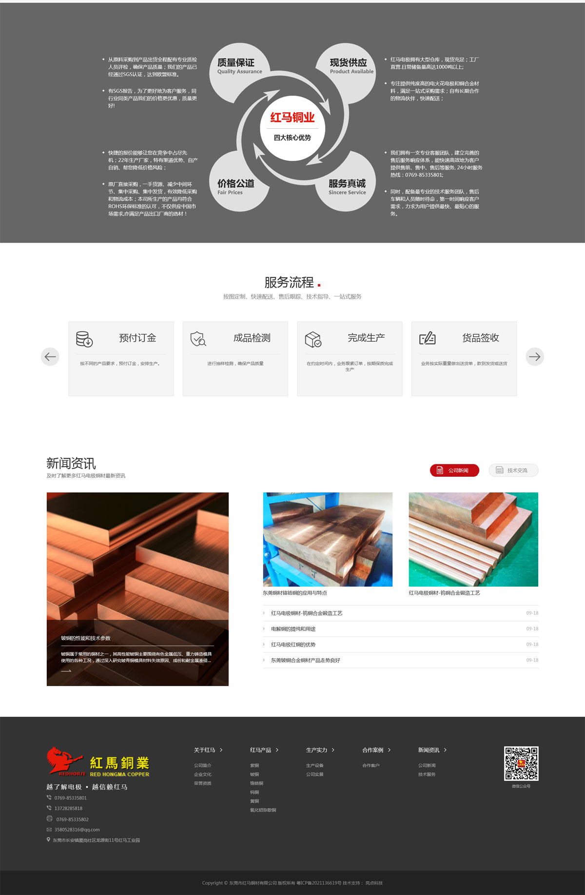 红马铜材营销网站策划设计图